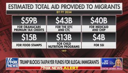 A Fox News graphic showing Congressional Budget Office estimates of the cost of benefits for legal immigrants and their children